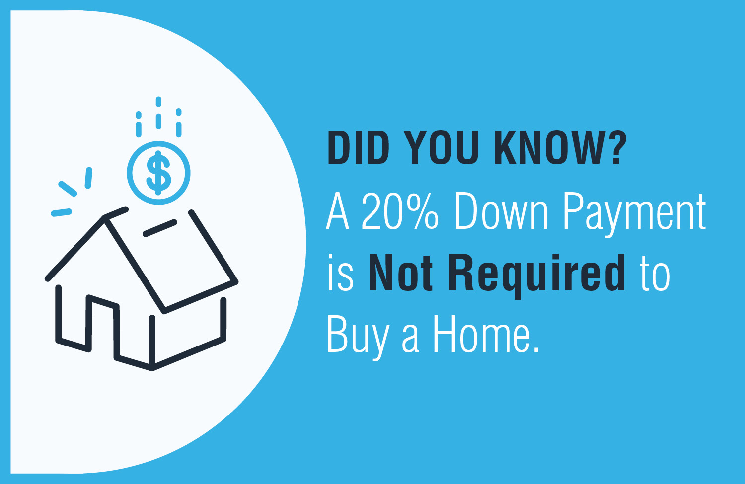 What do you shops need for a down payment on a house